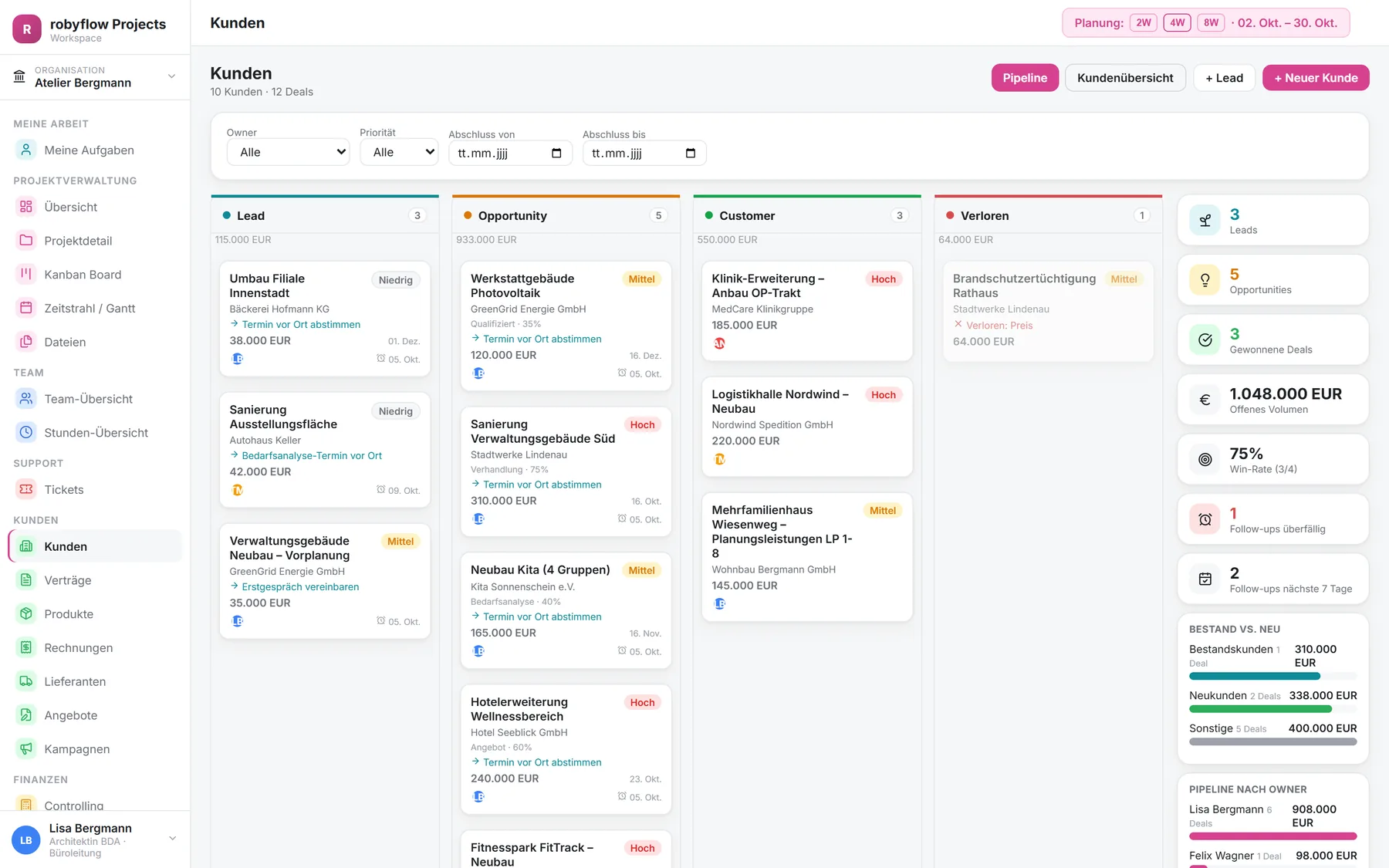Vertriebs-Pipeline als Kanban mit Deals